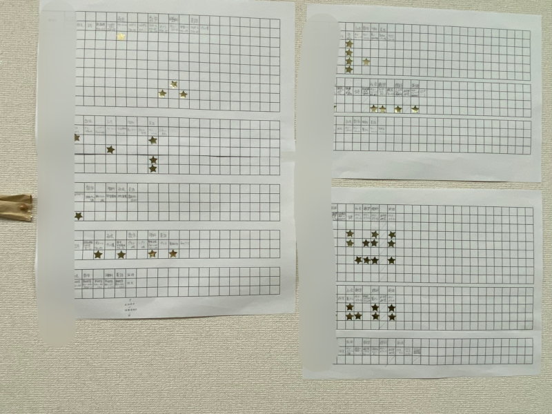 最新 トヨタ工業学園の入試情報 結果をまとめてご紹介 21年入試 豊田市専門 小 中学習塾 Haruni ハルニ